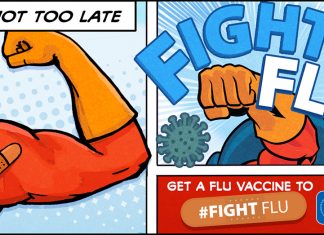 Flu Vaccinations Available for ATU Students Thursday CDC Flu Graphic 2020