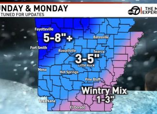 Winter Weather Alert: February 14-15 KATV Forecast February 14-15