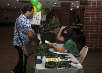 ATU Class of 2025 Begins Its Journey ATU Freshman Orientation Check-In August 2021