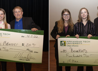 ATU Boosts Entrepreneurship With Business Challenge 2022 ATU High School Business Challenge Winners