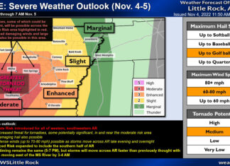 Severe Weather Alert Day: November 4, 2022 NWS Forecast 11-4-2022