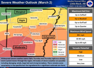 Severe Weather Alert Day: March 2, 2023 NWS Forecast 3-2-2023