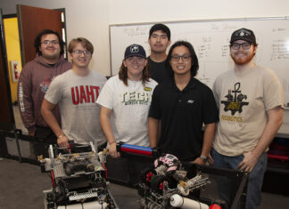 Top-10 World Ranking Propels ATU Robotics to Dallas ATU Robotics Group Photo Spring 2023