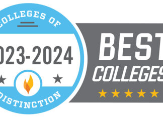 ATU’s Overall Quality Earns National Recognition Colleges of Distinction Badge 2023-24