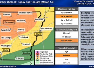 Severe Weather Alert Day: March 14, 2024 Weather Forecast 3-14-2024