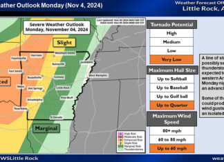 Severe Weather Alert Day: November 4, 2024 Severe Weather Alert 11-4-2024