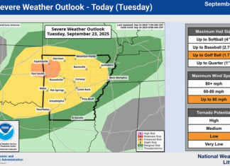 Severe Weather Alert Day: Tuesday, Sept. 23 Severe Weather 9-23-2025