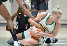 Tech Tidbits: ATU Basketball Builds Toward GAC Play AbbiGrace Cunningham November 2025