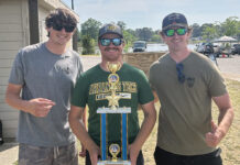 The Value of Practical Knowledge: Top 2 in the Nation 2026 ATU Promoting Electric Propulsion Top-2 in Nation