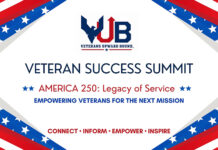 Summit Provides Connection Points to Benefit Veterans Veterans Success Summit Graphic 2026