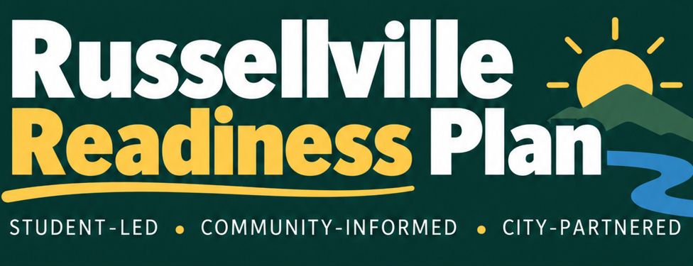 Russellville Readiness Plan Fall 2026 Russellville Readiness Plan Fall 2026